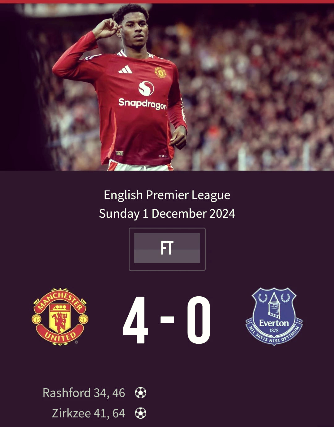 开云体育入口-曼联主场完胜，牢牢守住榜首